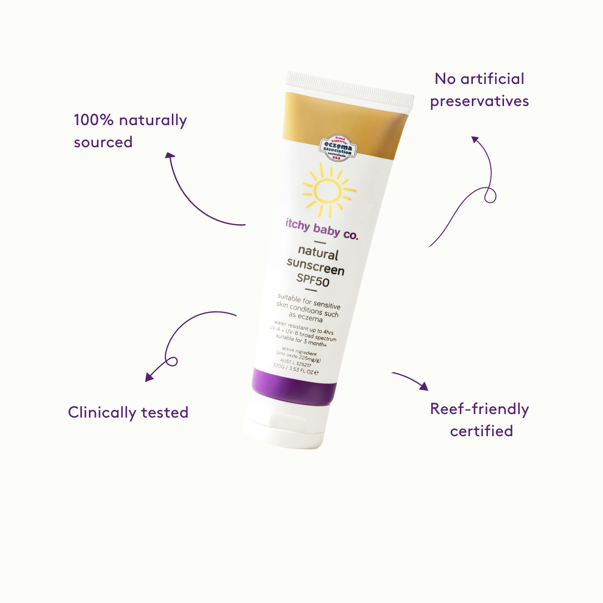 Sunscreen for eczema baby sales australia